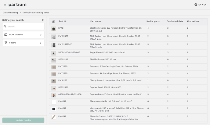 Deduplication list