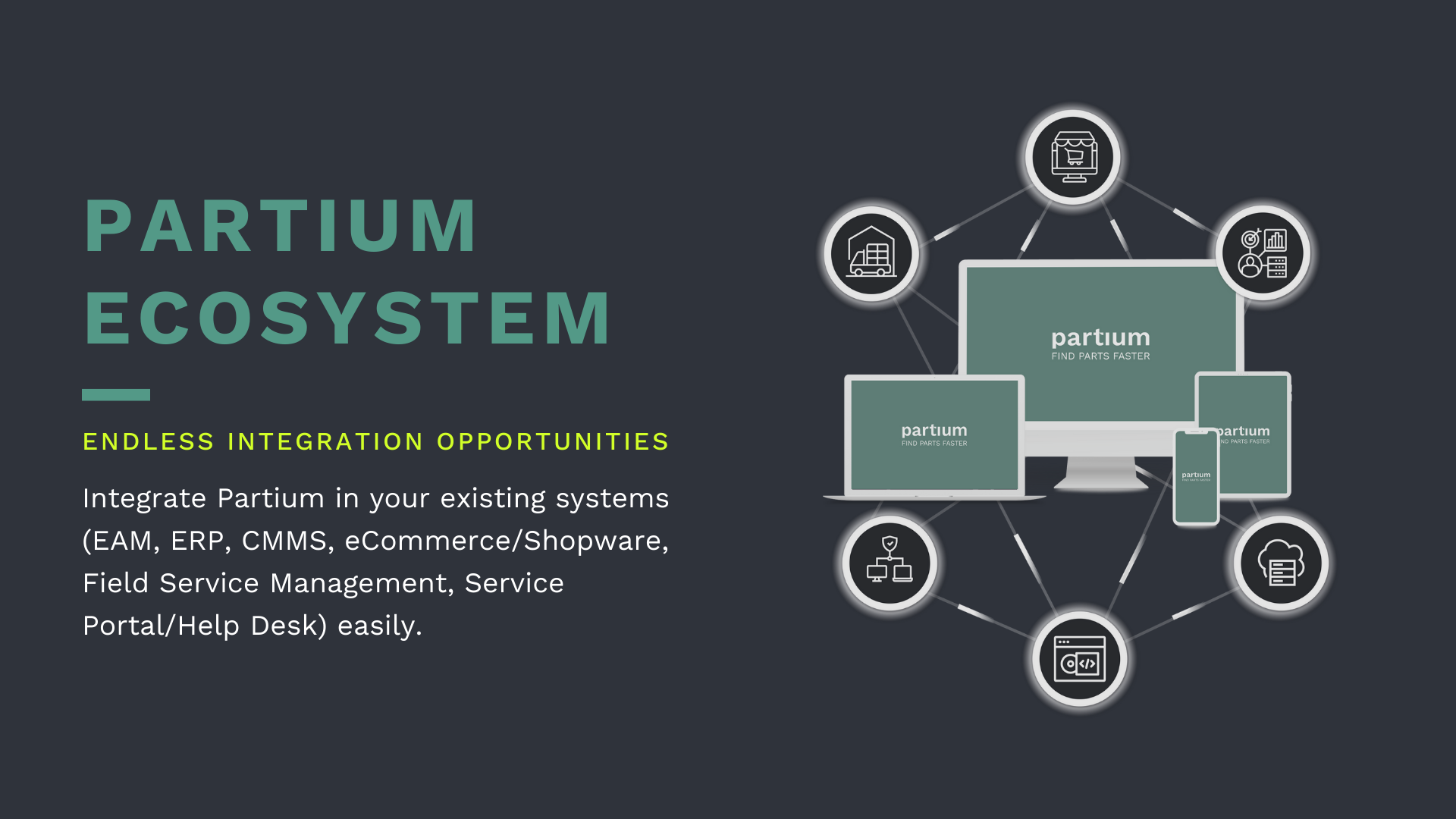 LinkedIn-Organic_Partium Integration Opps