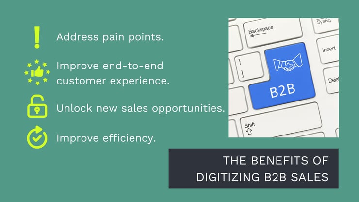 LinkedIn-Organic_Partium_digital b2b channel