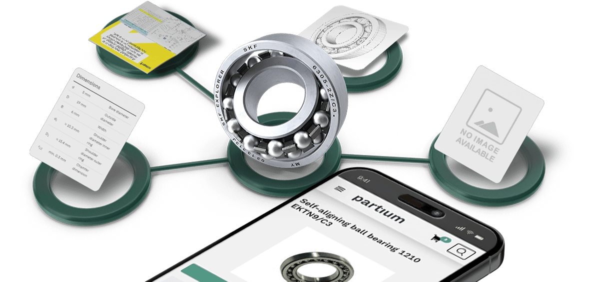 Partium Data Automation