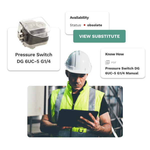 Partium helps you with your Service Hotline!