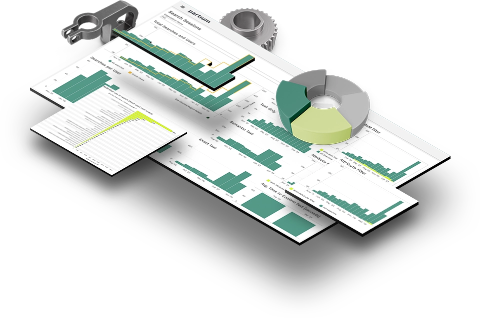 Partium Analytics
